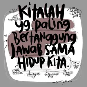 Lika liku usaha melawan musim