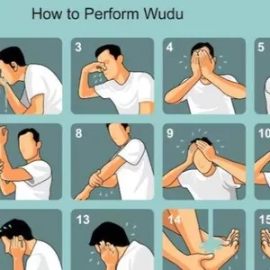 Cara" Bewudu sempurna