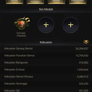 Cerita dan Opini seorang Aan