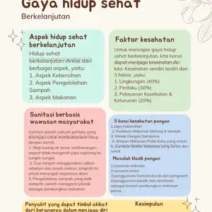 Pola gaya hidup sehat