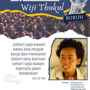 Sejarah Hari Buruh