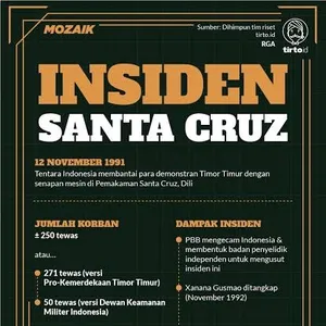 Tragedi Santa Cruz #Binusian