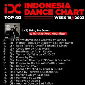 Indonesia Dance Chart Week 19 - 2023