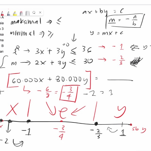 Podcast Tak Bernama - Sebuah Episode