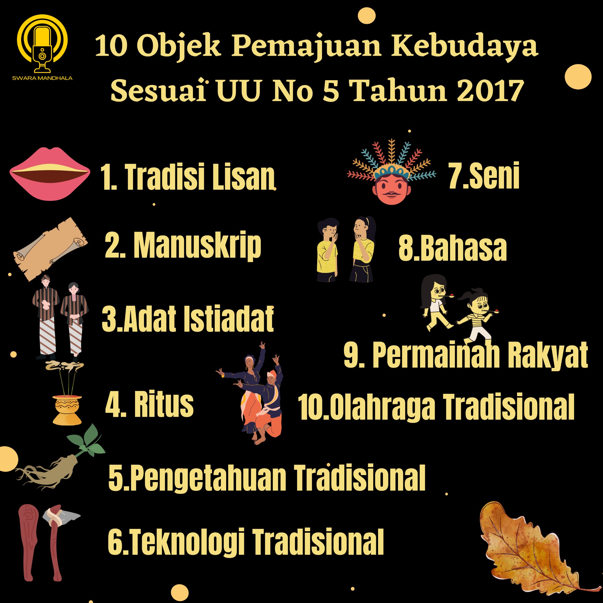 Eps#1 : 10 Objek Pemajuan Kebudayaan