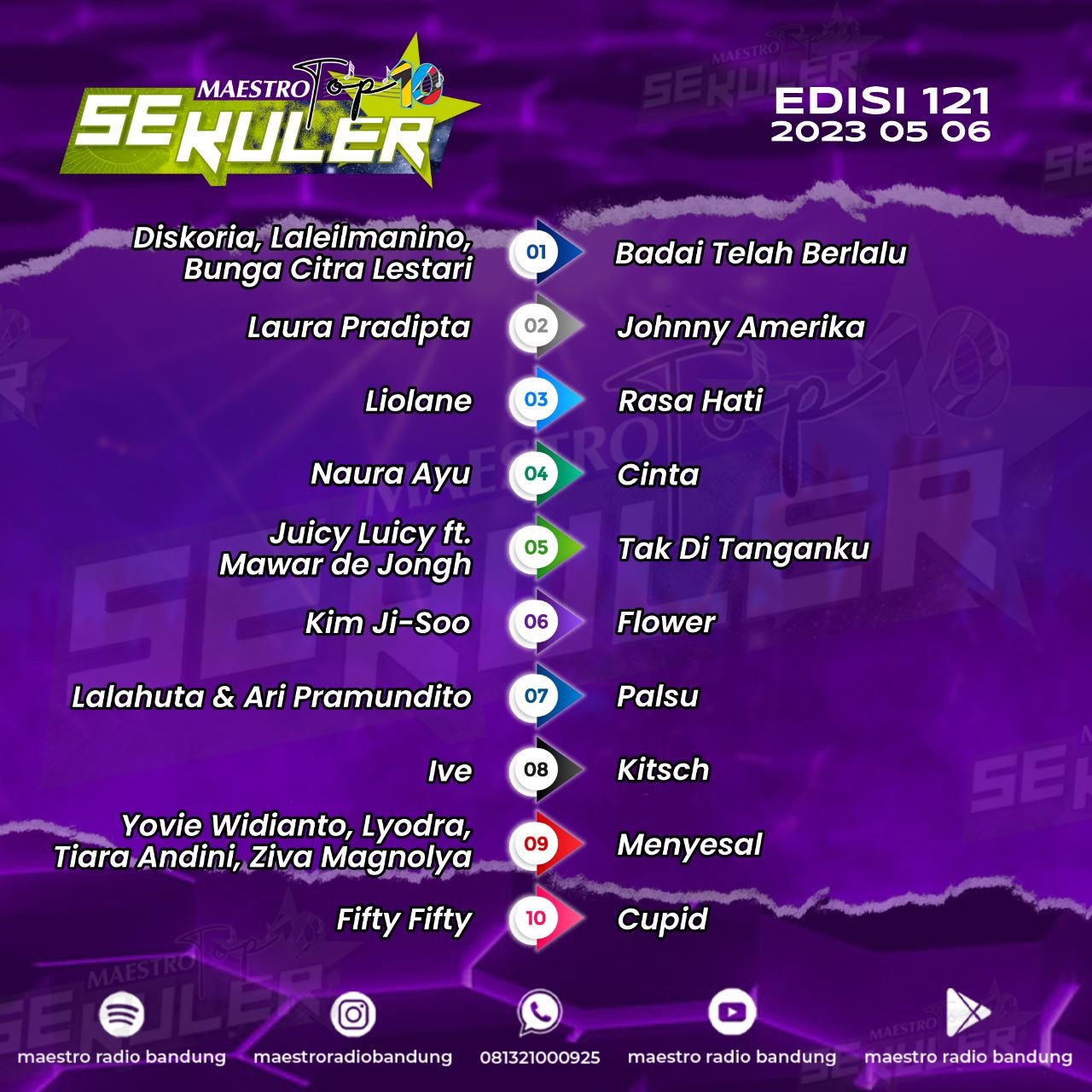 Maestro Top Ten Edisi 6 Mei 2023 (seq 2)