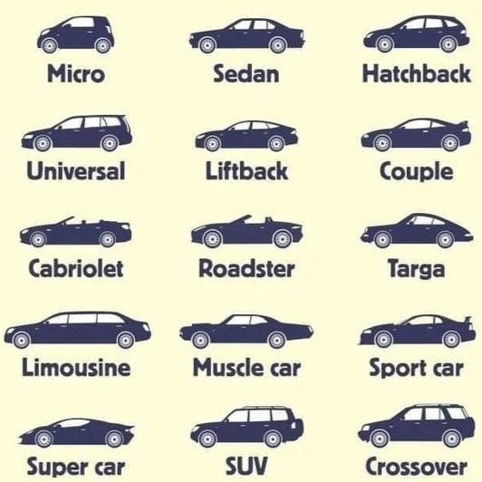 Type Of Cars