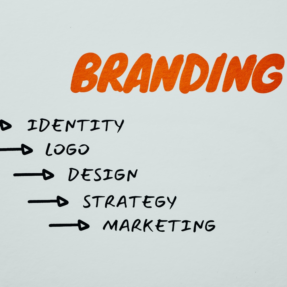 Branding Mendarah Daging