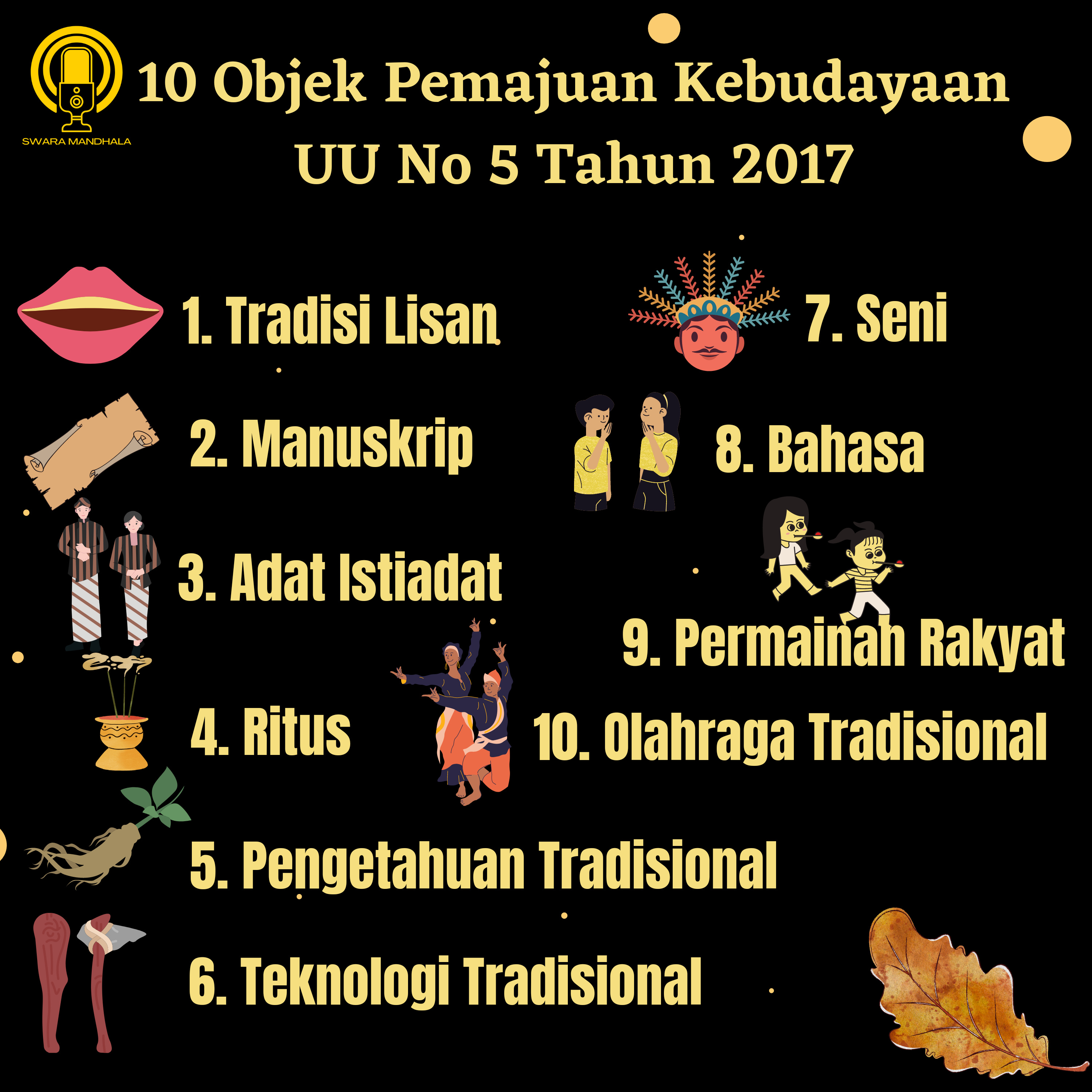 10 Objek Pemajuan Kebudayaan