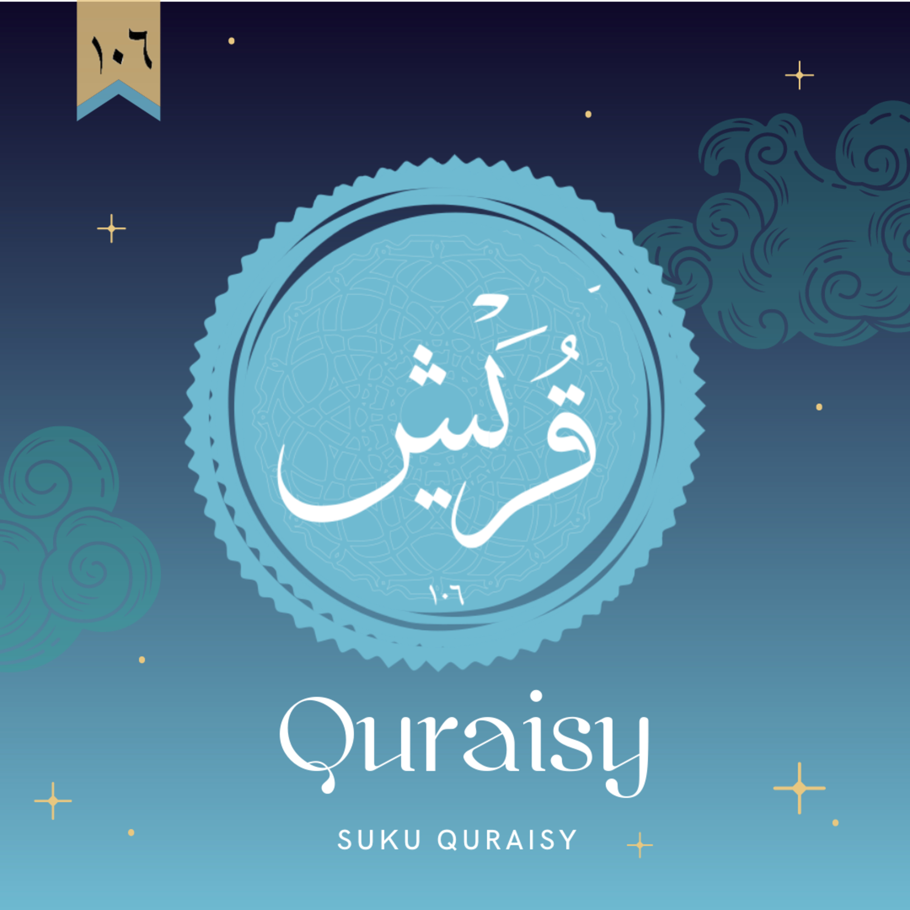 Al-Quraisy l Suku Quraisy #106
