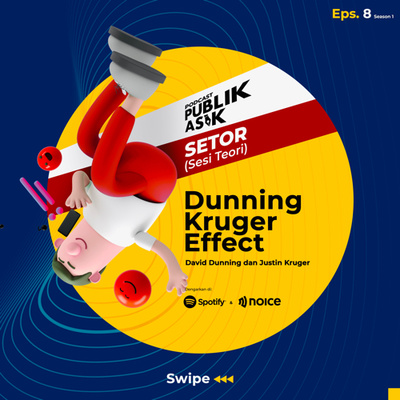 🔵 Dunning Kruger Effect - David Dunning & Justin Kruger