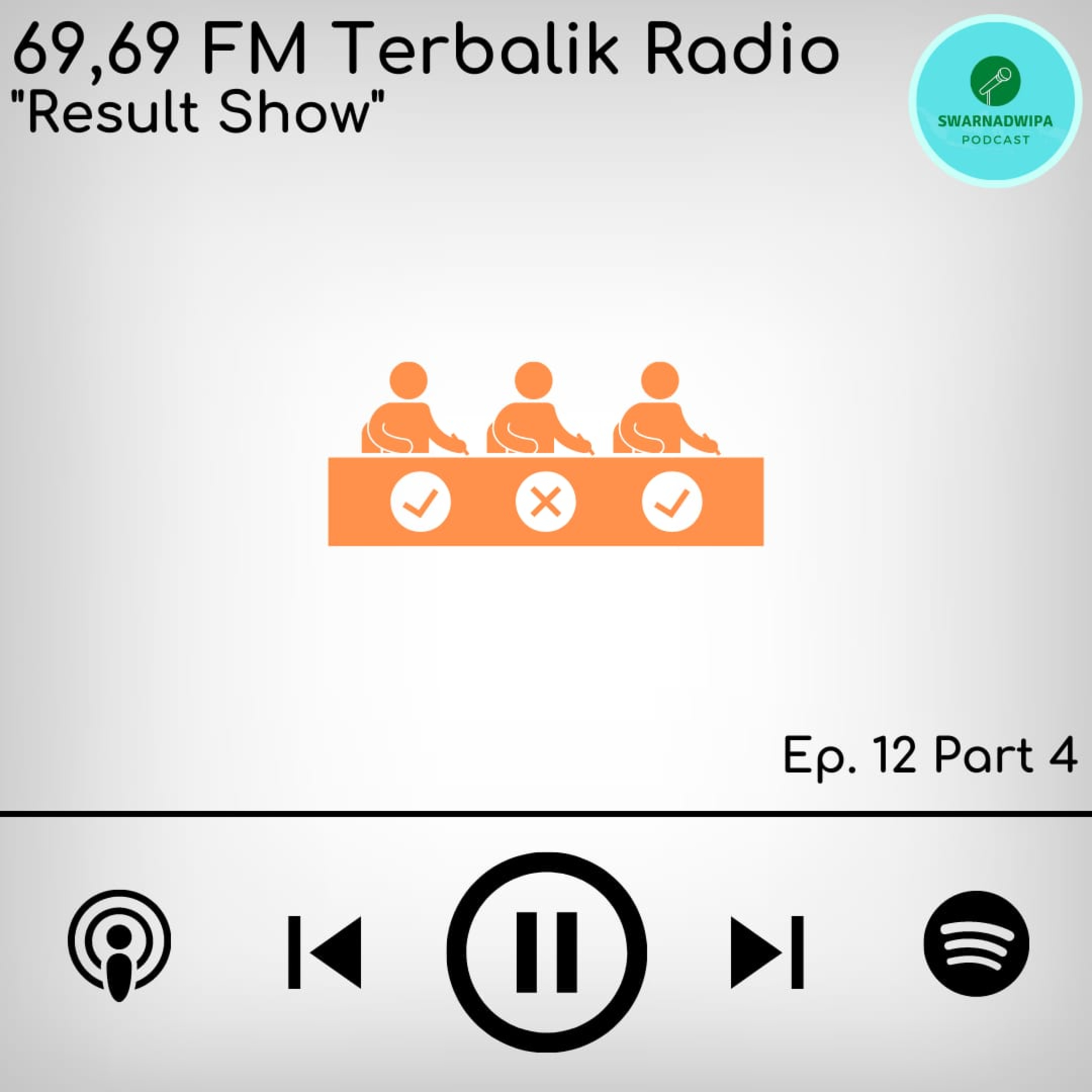 Swarnadwipa Episode 12 Part 4 - Result Show