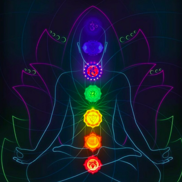 S2 Ep8: Chakras - 7 Chakras In Your Body