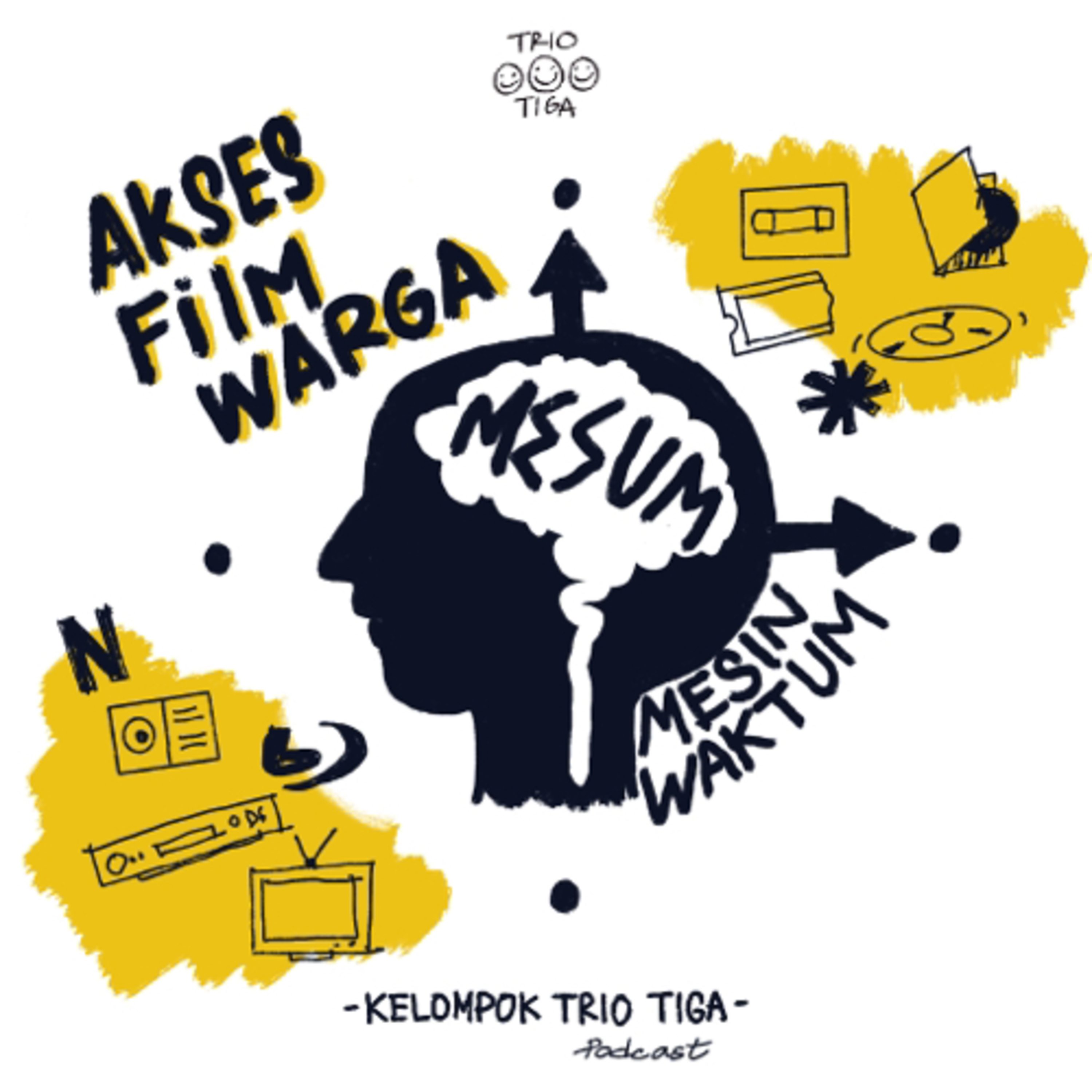 Mesum-Mesin Waktum-Akses Film Warga