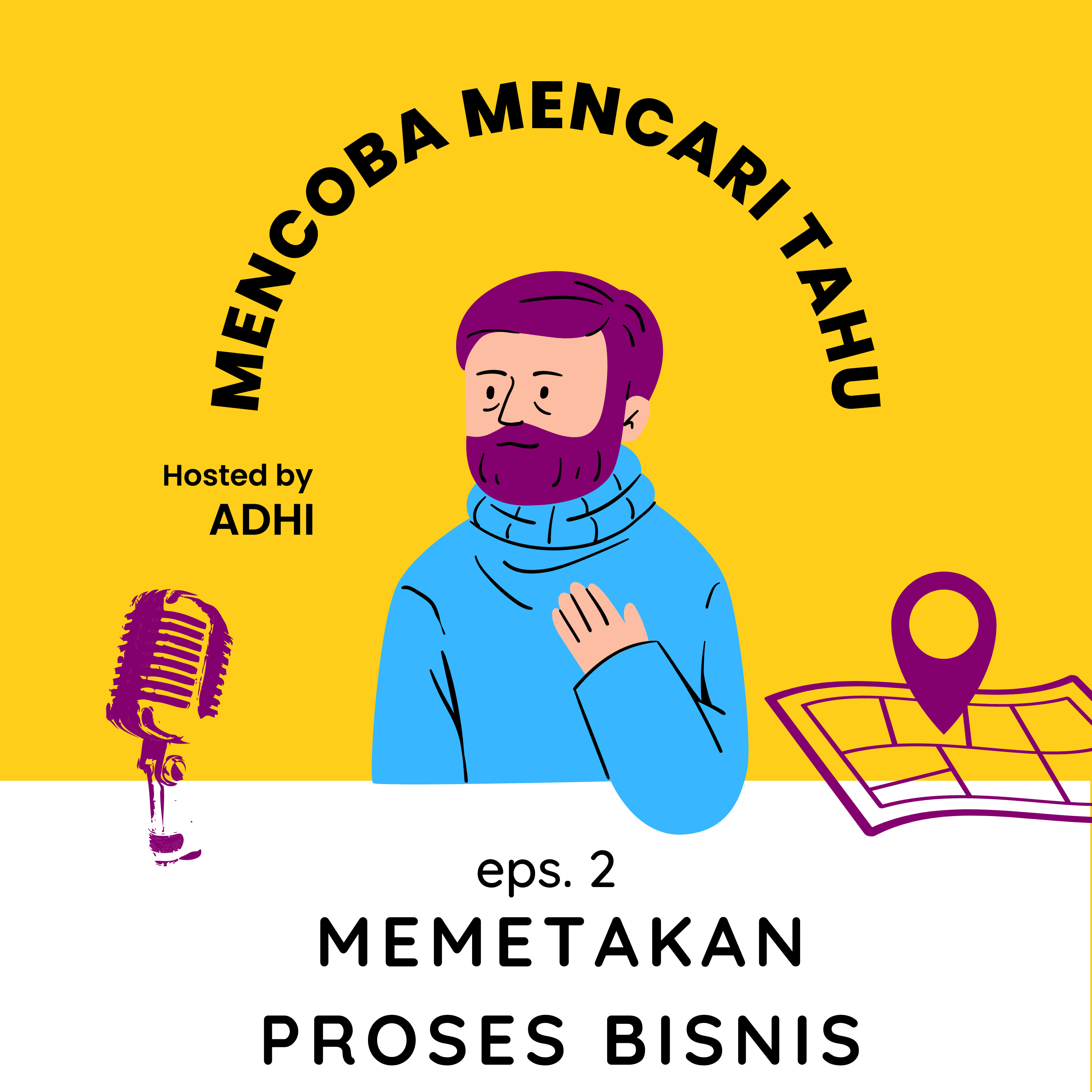 Memetakan Proses Bisnis