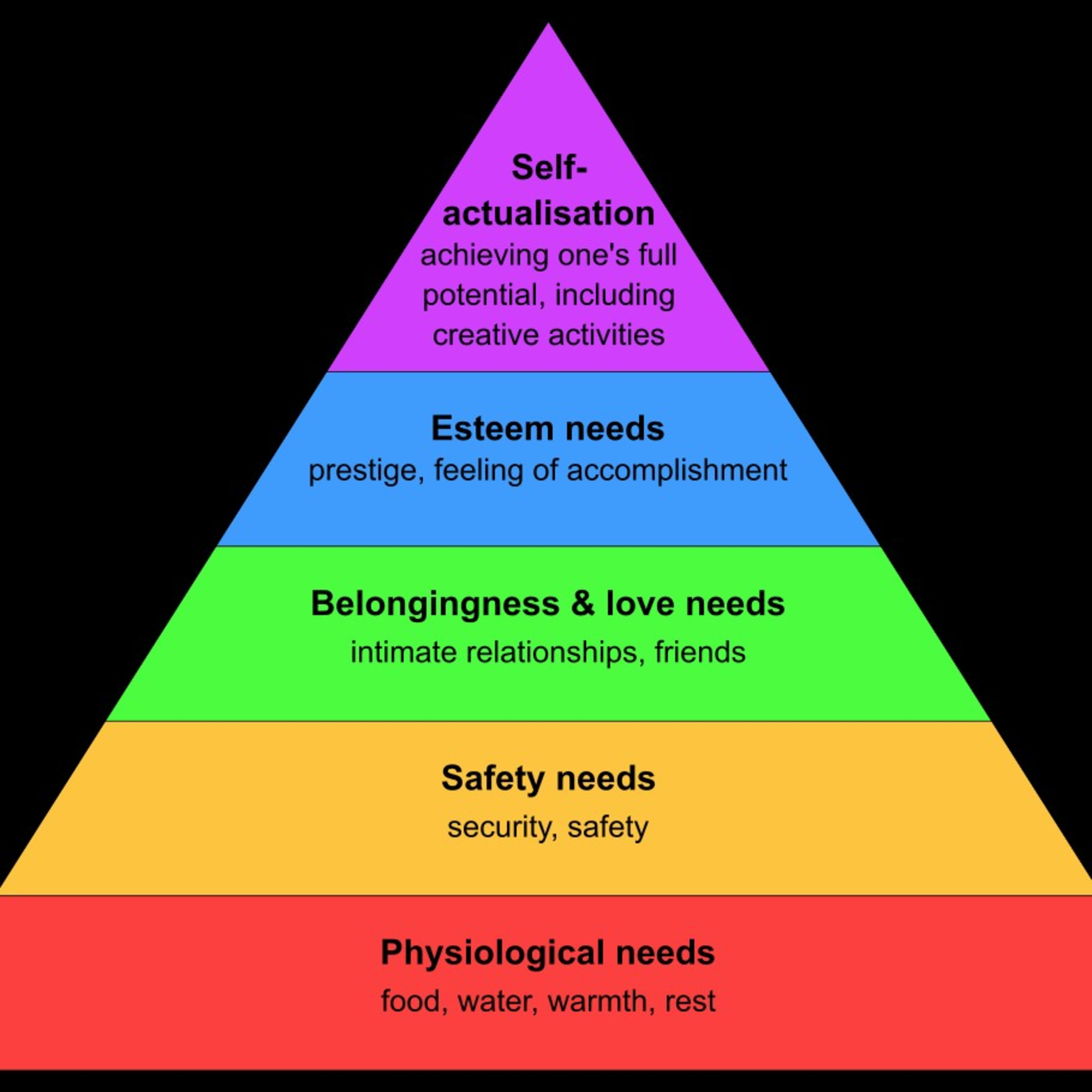 Kecukupan Minimalisme